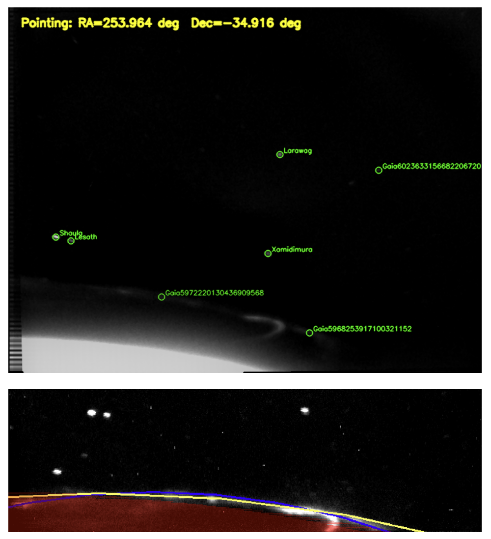 Image Analysis - Jupiter cover